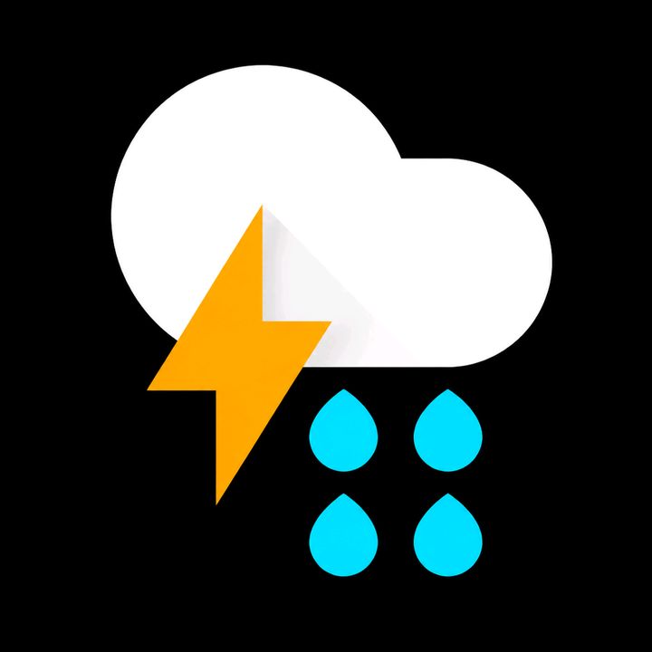 clima Brasil ✪